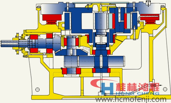 立磨 立磨減速機 立磨減速機結構圖 立磨 立磨減速機 立磨減速機結構圖